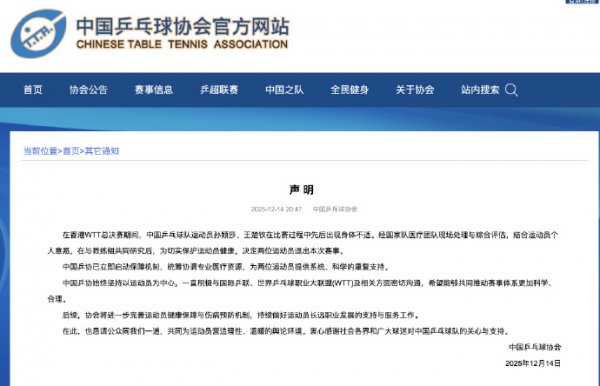 新华社：孙颖莎、王楚钦因伤缺席WTT总决赛，中国乒协回复执续